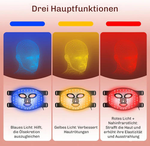 LED Lichttherapie Maske LUMIDARK
