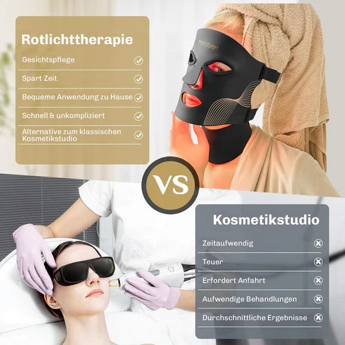 LED Lichttherapie Maske LUMIDARK