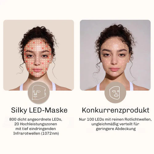 LED Lichttherapie Gesichtsmaske